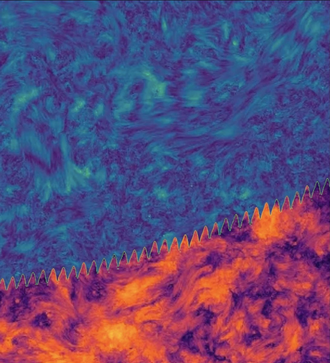 <a href="/genderwoche/">Theresa Schredelseker</a> @aufSaturn <a href="/quunihh/">Quantum Universe</a> <a href="/UHHMIN/">UHH - MIN-Fakultät</a> <a href="/HambObs/">@HambObs@mastodon.social</a> <a href="/zeitonline_wis/">ZEIT ONLINE WISSEN</a> <a href="/abendblatt/">Hamburger Abendblatt</a> Loud Shout Out 👋to @JoReppin, a co-creator 👏of the original cosmic simulations which made their way into the art video! And to Jens Chluba &amp; Robi Banerjee 

See how magnetic fields &amp; matter 'flowed' in the turbulent early Universe. And into art, climate &amp; imagination!