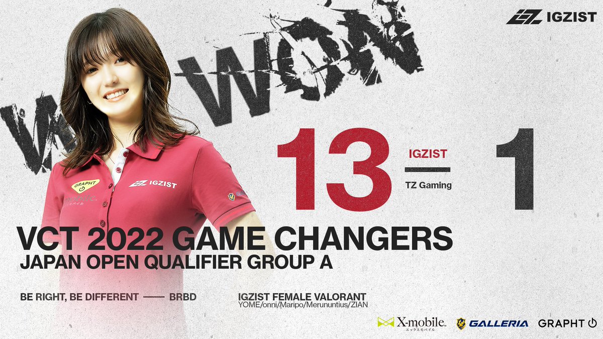 2022 #VALORANT Champions Tour Game Changers Japan Open Qualifier ROUND1  RESULT vs TZ Gaming(@TZGAMING_tzgl) 13-1 WIN まずは1勝🔥  ROUND2も配信はありませんが引き続き応援よろしくお願いします📣 #IGZWIN #VCTGameChangers
