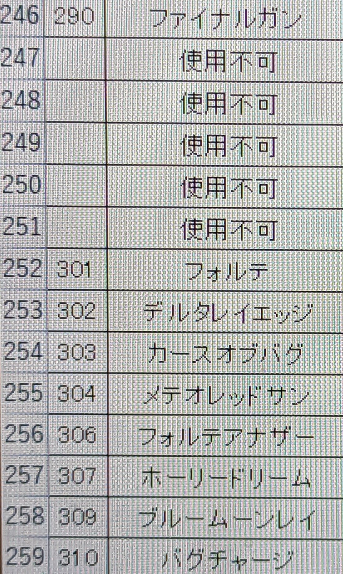 カースオブバグ バグチャージ ロックマンエグゼ バトルチップ