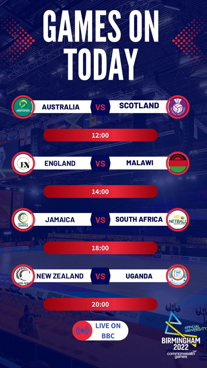 Netball Players Association tweet media