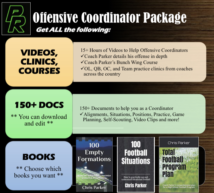 **Giveaway**
Today's giveaway is the Offensive Coordinator Package.  Hours of videos and 100s of documents. 

To enter, just be following and RT/like this post.  Draw 1 winner on Tuesday.  Click the link to see more or order
parkerresources.org/product/offens…