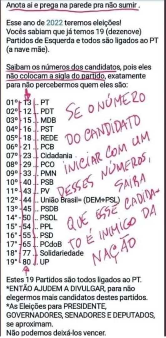 Não votem nesses números