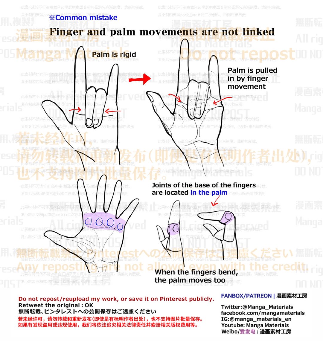 Luxeria Rt Mangamaterials2 Personal Note Shape Or The Palm Movement Of The Palm And Back Of The Hand Patreon T Co Kxprhkqr6z Fanbox Htt Twitter Luxeria Rt Mangamaterials2 Personal Note Shape Or The Palm Movement Of The Palm And Back Of The Hand Patreon T Co Kxprhkqr6z Fanbox Htt Twitter