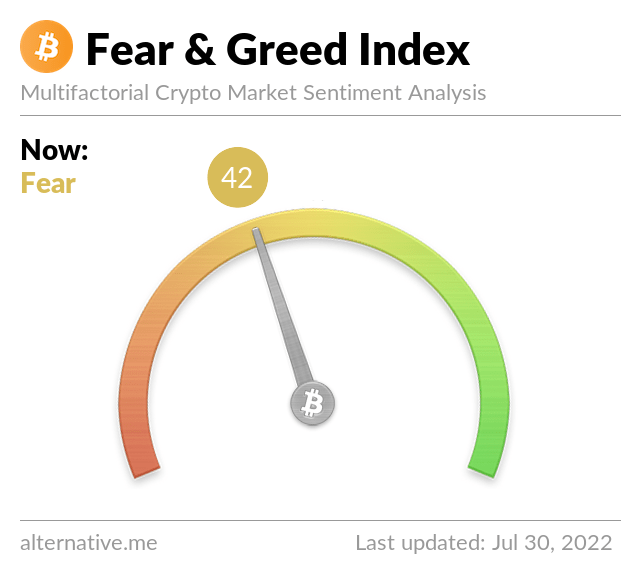 BitcoinFear's tweet photo. Bitcoin Fear and Greed Index is 42 — Neutral
Current price: $23,956 https://t.co/8CtEUXwvyw