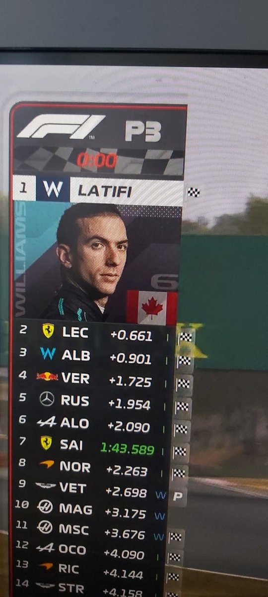 TFormule1's tweet image. Non non cette image n’est pas fake, Latifi est bel et bien premier de cet séance d’essais 😭

#HungarianGP