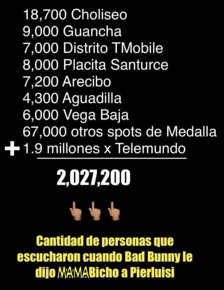 #Pierluisimamabicho #PalcarajoLuma <a href="/jaramilloutier/">Angel Figueroa Jaramillo</a> <a href="/thetruthaee/">Elmacara Cachimba</a> <a href="/utieroficial/">UTIER Oficial</a> <a href="/AEEONLINE/">Autoridad de Energía Eléctrica</a> <a href="/lumaenergypr/">LUMA Puerto Rico</a> <a href="/FueraLuma/">Pa fuera Luma!!!</a> <a href="/normandoh/">Normando Valentin</a> <a href="/waltersotoleon/">Walter Soto León</a> <a href="/sencymellado/">Sency Mellado</a> <a href="/DAVILACOLON/">LUIS R DAVILA-COLON</a> <a href="/TorresGotay/">Benjamín Torres Gotay 🇵🇷</a> <a href="/manuelnatal/">Manuel Natal Albelo</a> <a href="/CamaraPNP/">Cámara PNP</a> <a href="/SenadoPNP/">Senado PNP</a> @Sabueso2020 <a href="/AlexandraLugaro/">Alexandra Lúgaro</a>