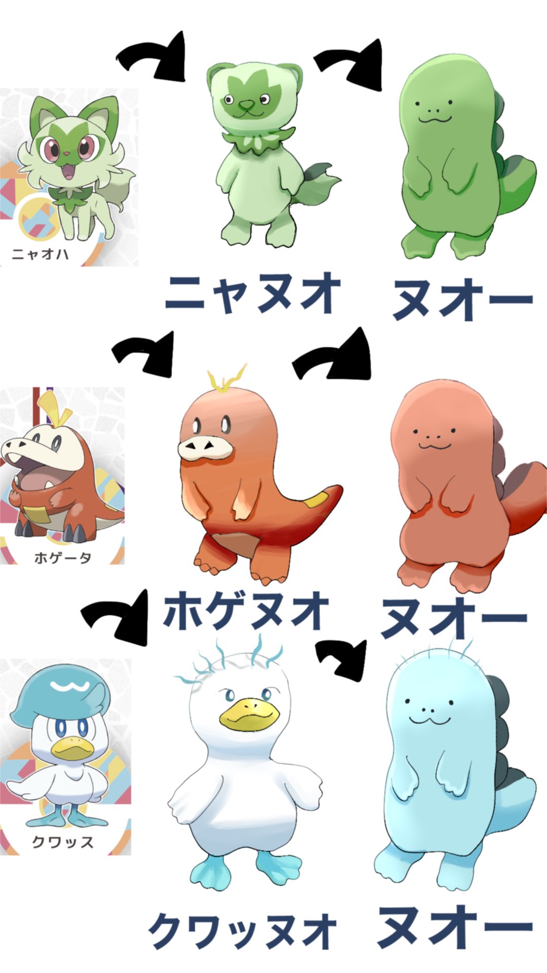 うぱのあるよ 大変だぬ ポケモンsv御三家進化の新リークが入ってきましたぬ ガチだぬよ これは Quagsire ヌオー ポケモンsv ポケモンスカーレットバイオレット ニャオハ ホゲータ クワッス T Co Batrmm4b0m Twitter