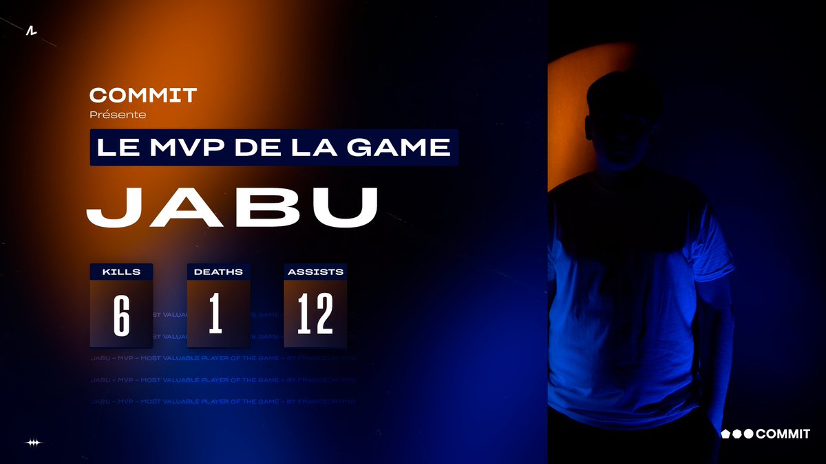 [#LeagueOfLegends]

On continue notre chemin vers les playoffs et le Day 2 avec une belle victoire collective contre <a href="/PGE_Esport/">Prestige Esport</a> 

Jabu et sa Sivir ont bien carry les teamfights 🪃

#MastercardNexusTour #RuleYourFuture