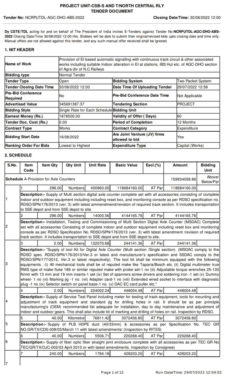 Railwhispers's tweet photo. #Cancelling this #tender further proves their wrong doing as they realised that prematurely in connivance with #contractor issued the tender & now exposed including #MSDAC in #WorksTender just in 24 hrs after issue of new Policy.
#Policy_Corruption in #Railways
@RailMinIndia #NCR https://t.co/3y9y95NaX4
