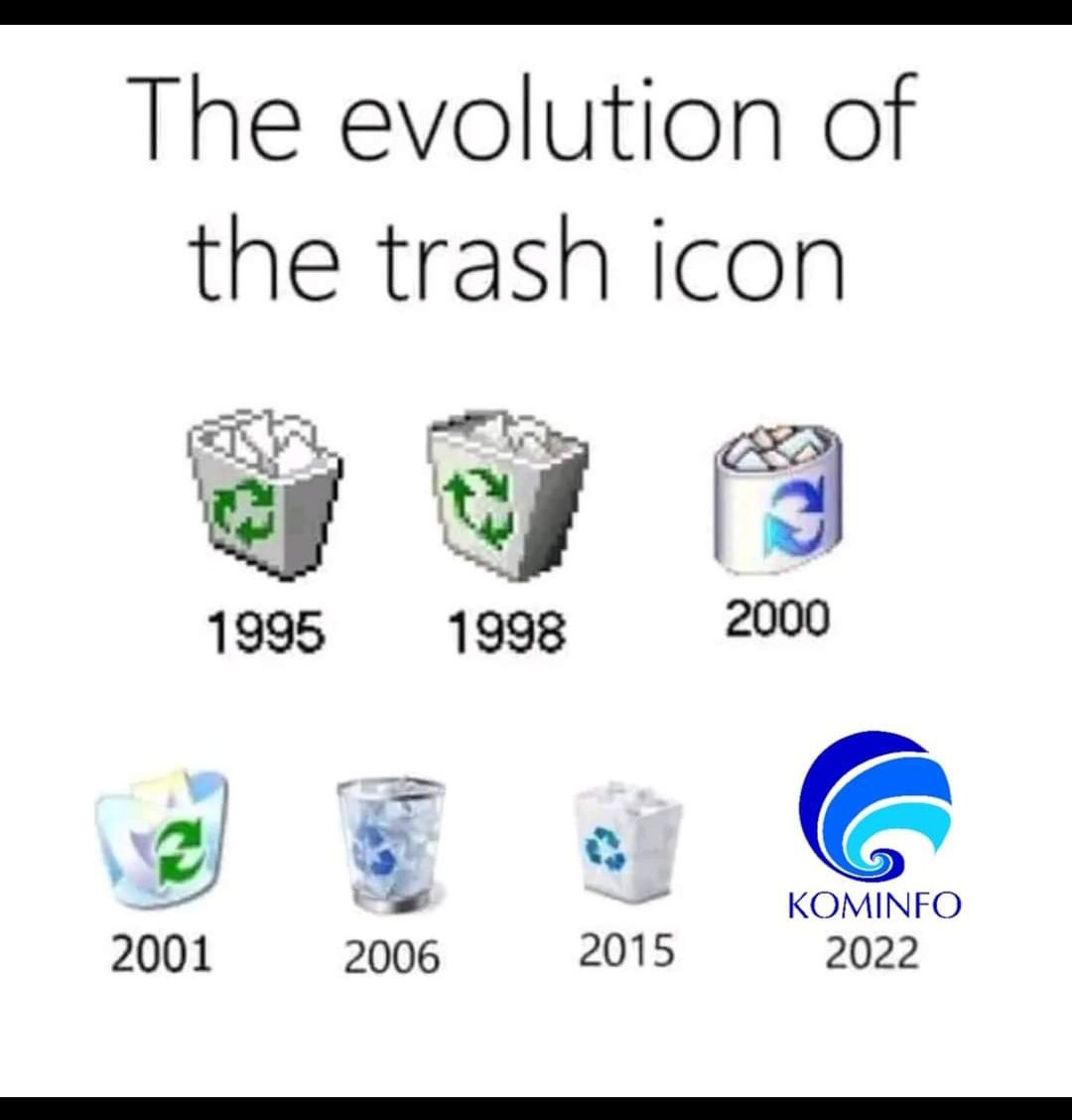 Natsu_yuki1's tweet image. Fact.. 

#BlokirKominfo