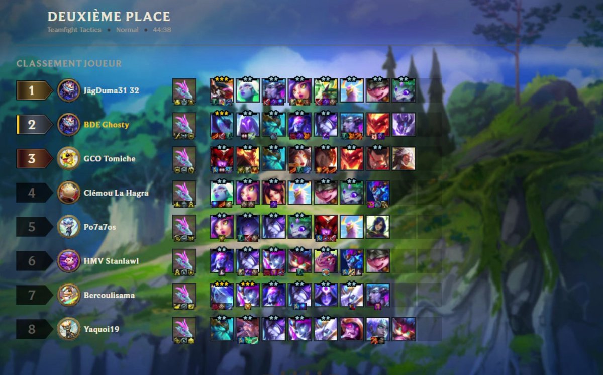 _habibcr's tweet photo. tournoi @PCS_Original 2ème game c'est un TOP 2  pour @BDE_Team @TFT_France syfen 3 face un a bard 3 https://t.co/cWKMM9RBGJ