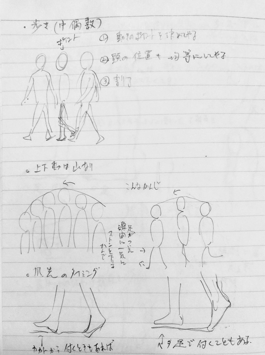 研修ノートも…この頃腱鞘炎気味だったので字がかなり汚い… 