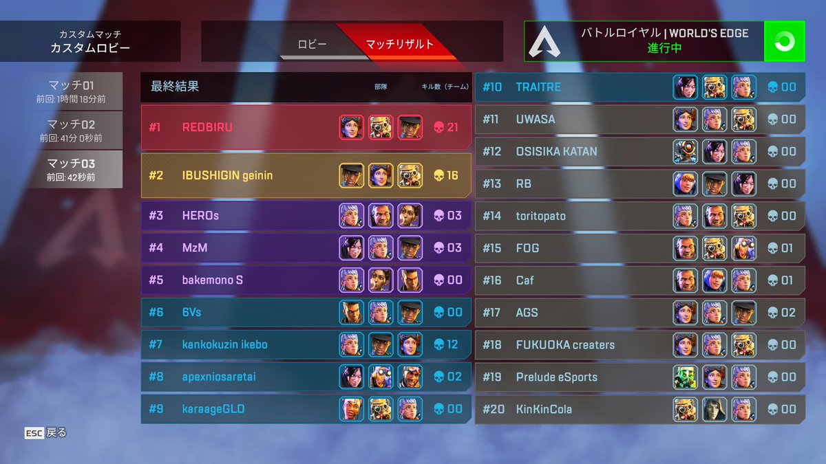 kondamin0413's tweet image. RAID CUP　総合３位でした！
２連初動死最後で21キルチャンピオンで追い上げましたｗｗｗ
#RAIDwin