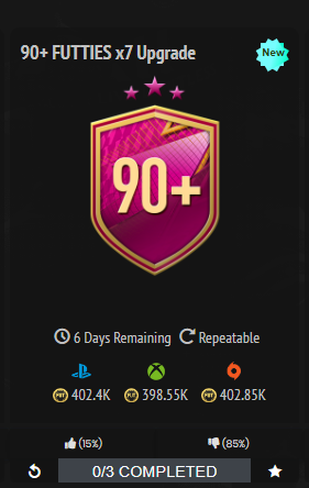 Se han inflado los SBC por culpa de esta pedazo de mierda? 👌 Buena suerte sacando 0 metamorfos en agosto. 

Quedan muy pocos días para el lote 3.