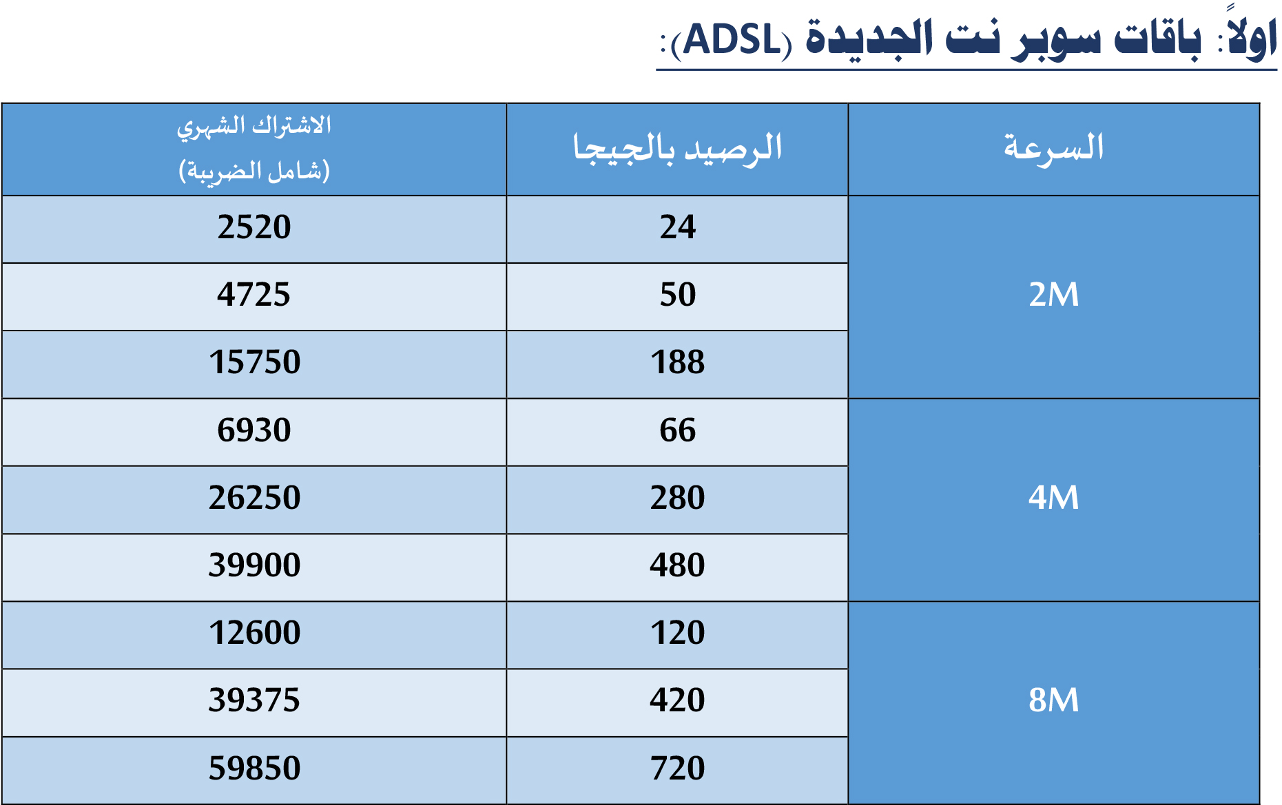 الصورة