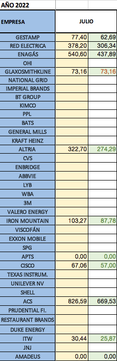 Viajero inversor tweet media