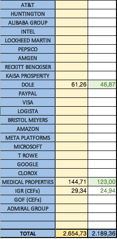 Viajero inversor tweet media