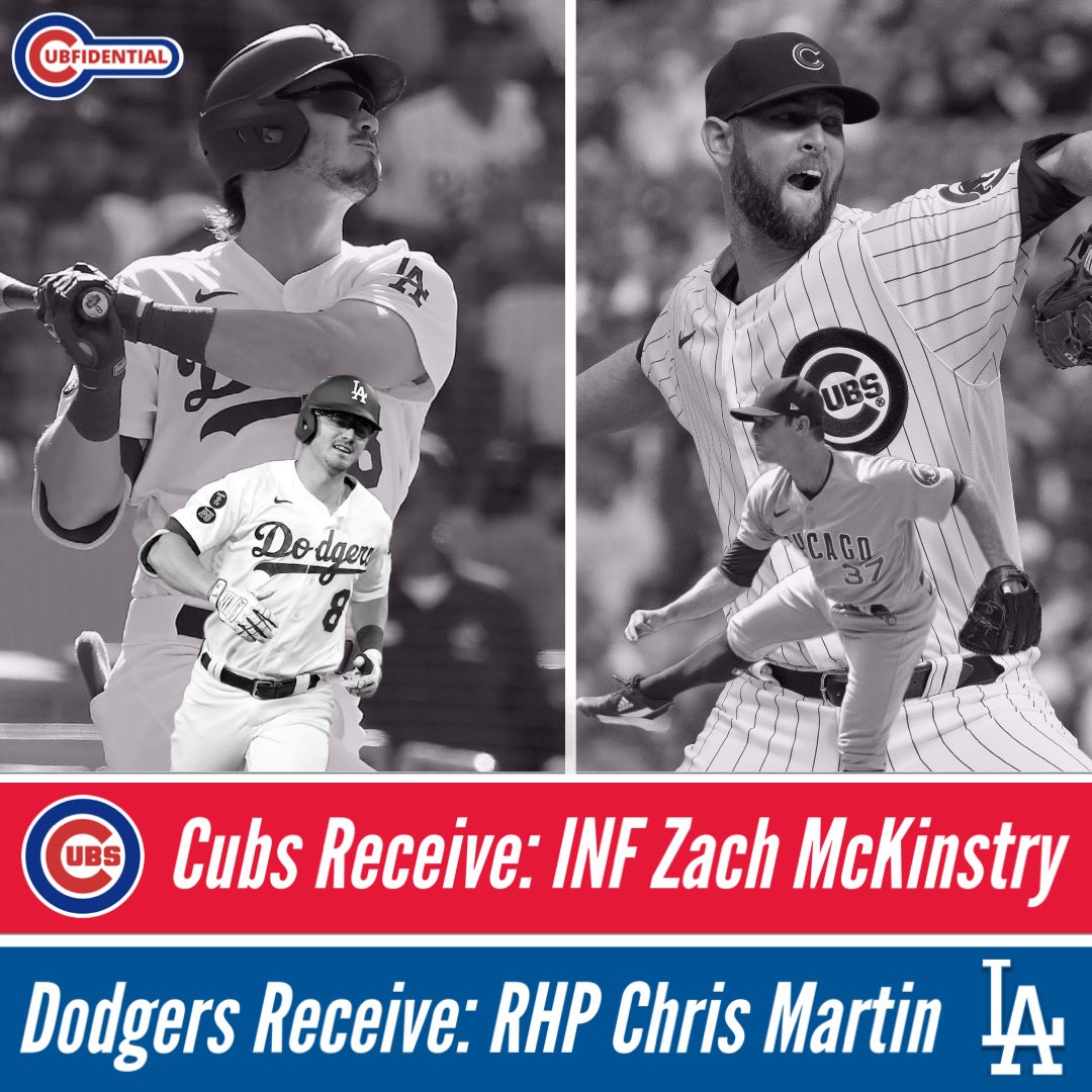 cubfidential's tweet photo. Cubfidential Breaking News: 
Chicago Cubs trade RHP Chris Martin to the Los Angeles Dodgers for INF Zach McKinstry https://t.co/pYBzw2TJDd