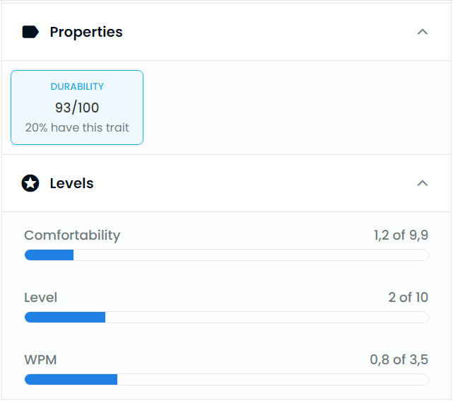 Keytron NFTs - Phase 2 tweet media