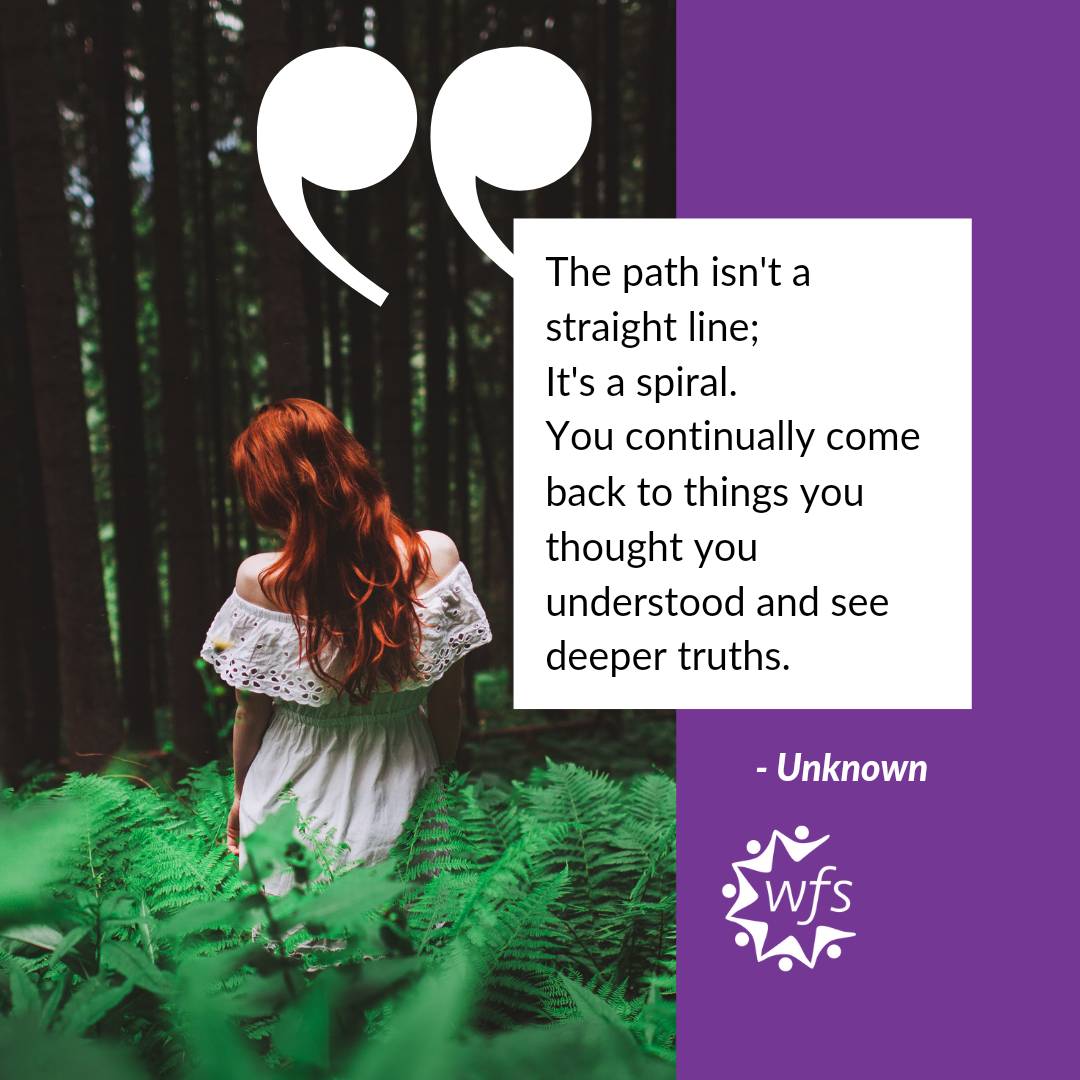WFS4C's tweet photo. The fundamental object of life is emotional and spiritual growth.
Daily I put my life into a proper order, knowing which are the priorities.
#WFS #NewLifeProgram #Statement8
#WomenForSobriety
#ProgramBooklet #Kindle
For more info: https://t.co/u26ksHuohq https://t.co/biuwpSM4Ly