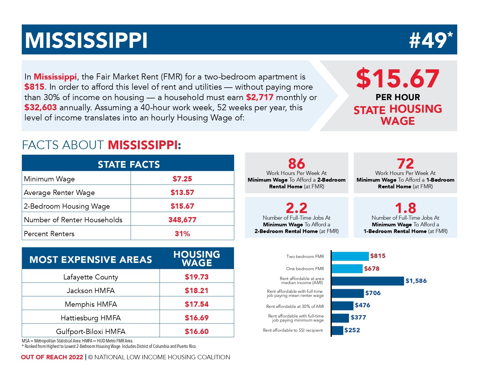 Law Office of Byron Mobley (MobleyLaw) / Twitter