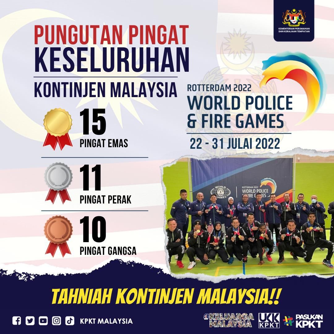 31.7.2022 : Setinggi-tinggi Tahniah kepada Kontingen Bomba Malaysia yang telah berjaya melepasi sasaran pingat di World Police and Fire Games 2022, Rotterdam. 15 Emas, 11 Perak dan 10 Gangsa. 
#BombaBoleh