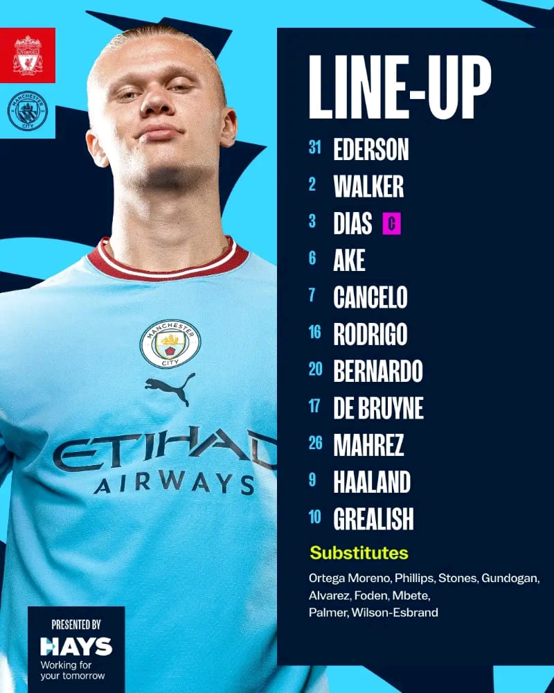 SRGCitizens's tweet photo. Optimis !!! Yen menang gawa mulih Piala,yen kalah sing legawa,sing nerima. C'MON CITY !!!
#ManCity
#MCSCI
#ManCityIndo
#κ¦κ¦ͺκ¦Όκ¦κ¦κ¦Ί
#CommunityShield2022 https://t.co/uwc3UpofF6