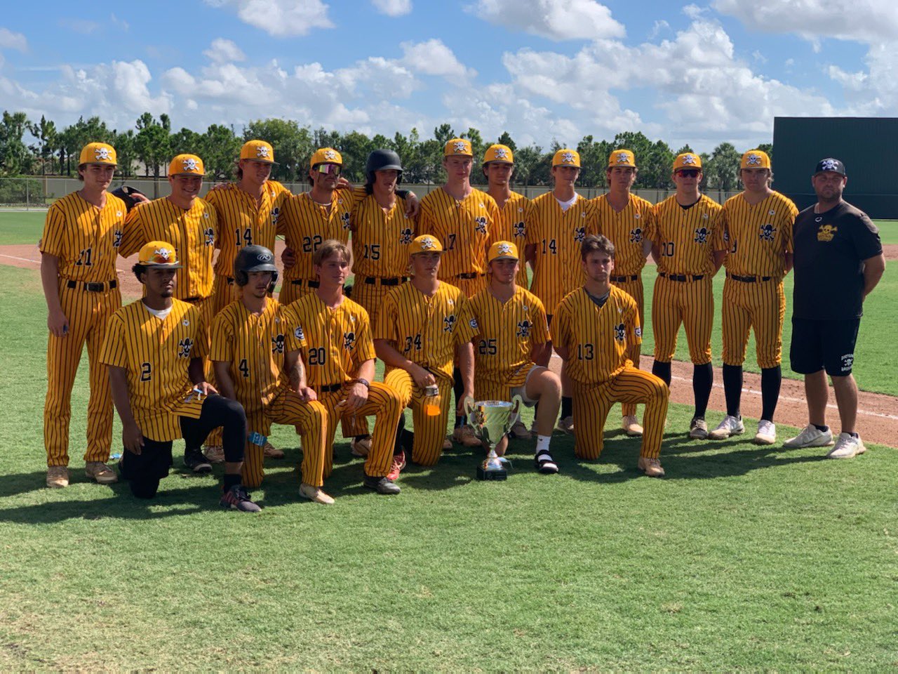 Dirtbags Baseball on Twitter "Dirtbags 17’s Platinum finish in 3rd
