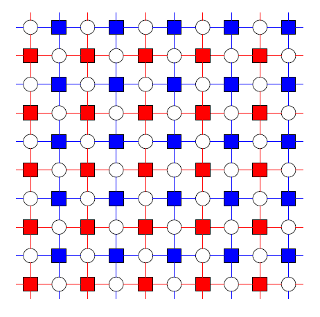 qodesign's tweet photo. @CVuillot @letonyo @QuantumGizmos Here's the tanner graph for the original toric code (red square = Z stabilizer, blue square = X stabilizer, circle = qubit) https://t.co/c2DcHsGiUV