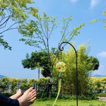 ツイートに含まれる画像