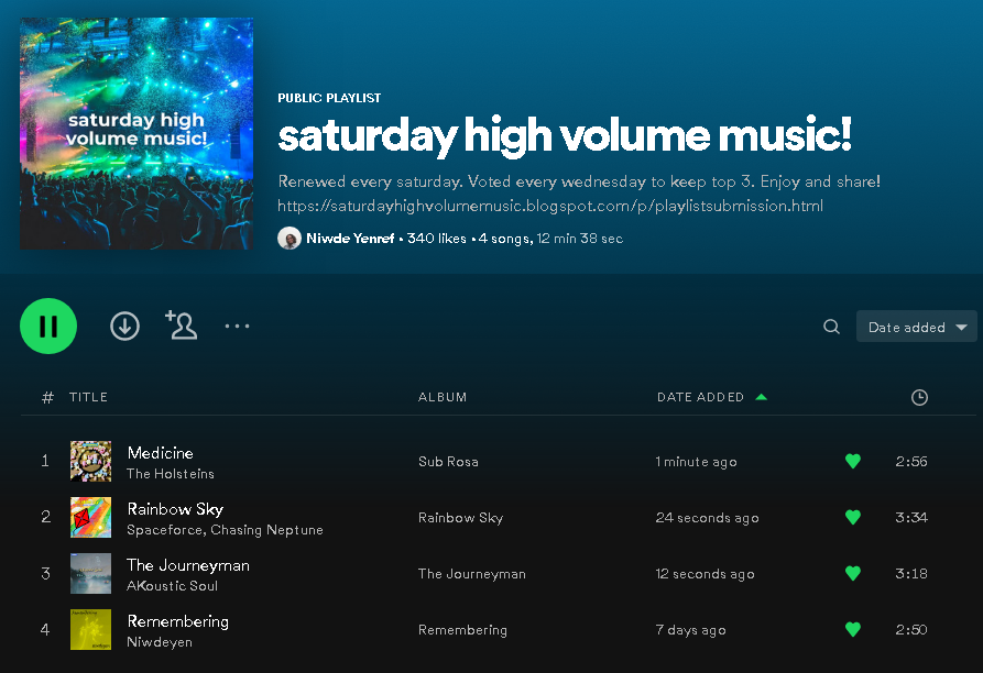 niwdeyen's tweet photo. Results for week 27 2022📊
This is top 3 🎖️

https://t.co/xKNUYLgQLW

🥇 Medicine @HolsteinsMusic
🥈 Rainbow Sky @_SPACEFORCE1
🥉 The Journeyman @AKoustic_Soul

https://t.co/zah7DOpEQK

Congrats🏅
Enjoy! https://t.co/mHLkgTnys3