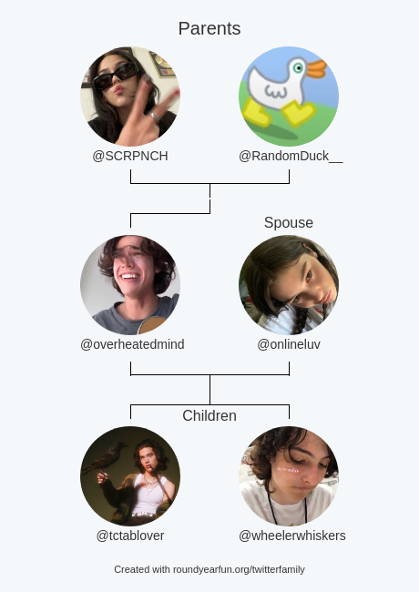 overheatedmind's tweet photo. My Twitter Family:
Parents: @SCRPNCH @RandomDuck__
Spouse: @onlineluv
Children: @tctablover @wheelerwhiskers

via https://t.co/rh5lZimXUu

⠀ https://t.co/jSJLBCDGZP