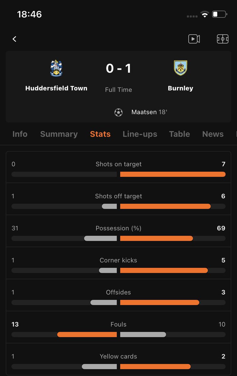 James Bennett tweet media