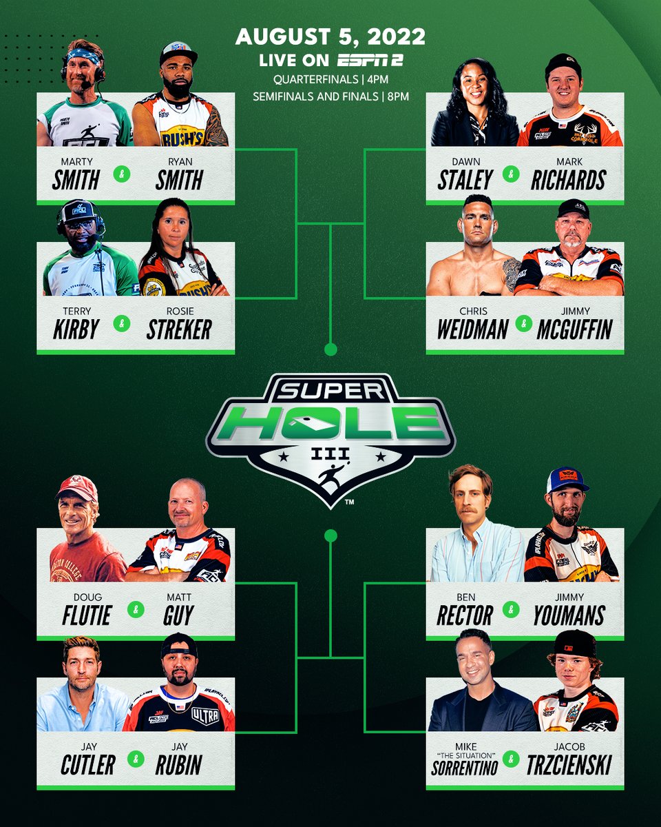 IT ALL COMES DOWN TO THIS 🙌 Catch the SuperHole III Championship on ESPN8 The Ocho this Friday, August 5. 📺