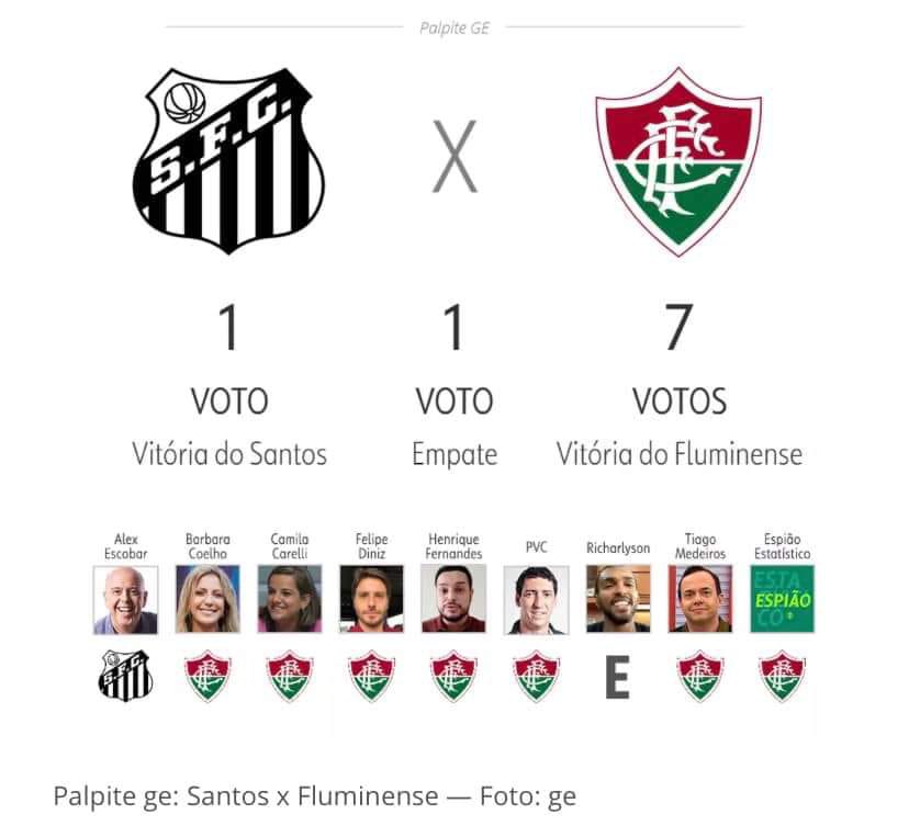 mateusduque's tweet photo. Pai amado 😳😳

SAAAAAAAAAAI ZICA! https://t.co/4autMtXFbF