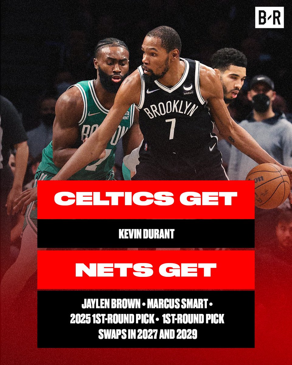 Bleacher Report tweet media