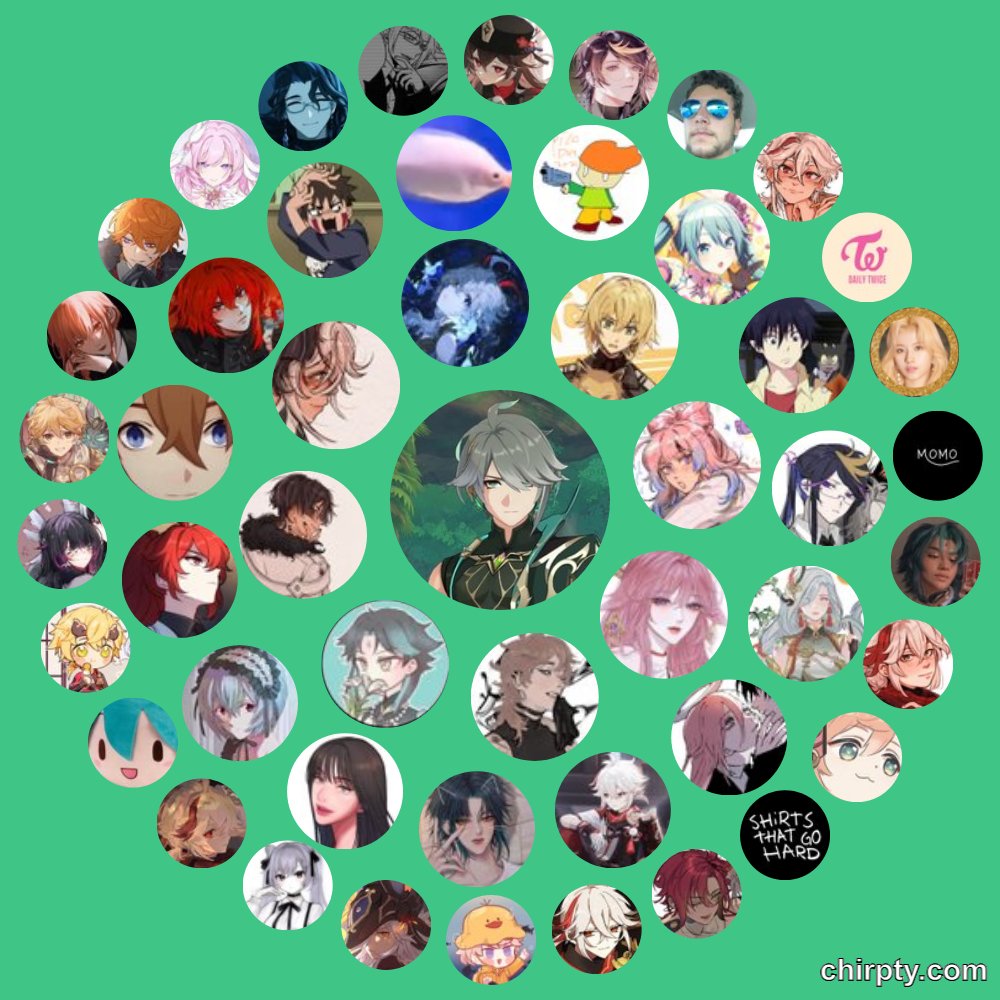 ILoveOscarFN's tweet photo. end of july circle https://t.co/U5iaRLZArQ