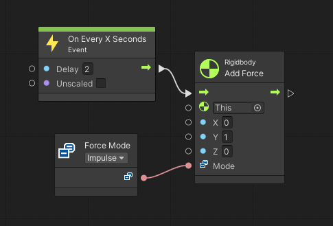 thane5_3d's tweet photo. @reduzio I like to use UnityVS because it saves from reading the documentation constantly. Can't mess up parameters because inputs only accept a certain type. No need to look up how to use an enum, because it is simply a dropdown menu.

It's what allows me to get stuff done (quickly). https://t.co/4ZBhbgsZSV