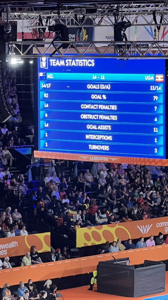 <a href="/peace_proscovia/">peace proscovia</a> makes the crowd roar with the last goal of the quarter QUARTER TIME 14-11  #B2022netball