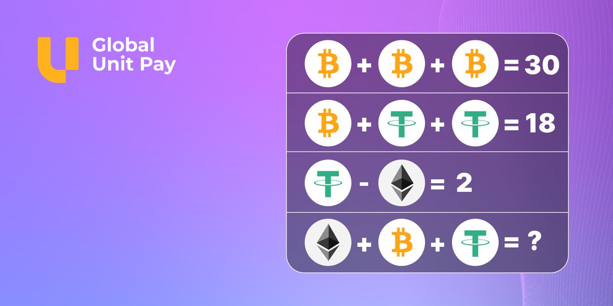 globalunitpayen's tweet photo. It's Saturday, meaning that the #saturdaypuzzle is back with you 🤩
Write down your choices in the comment section, and you will see the answers in the stories https://t.co/BmlHEVm8FG https://t.co/0dwN6z1a7c