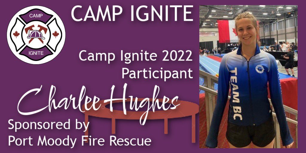 Camp Ignite tweet media