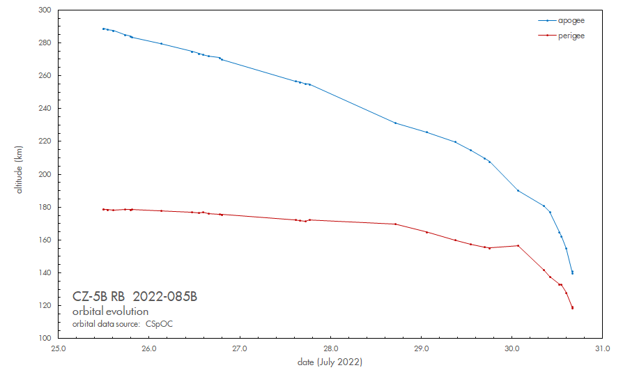 [Image: FY7czScXwAAdJEa?format=png&name=900x900]