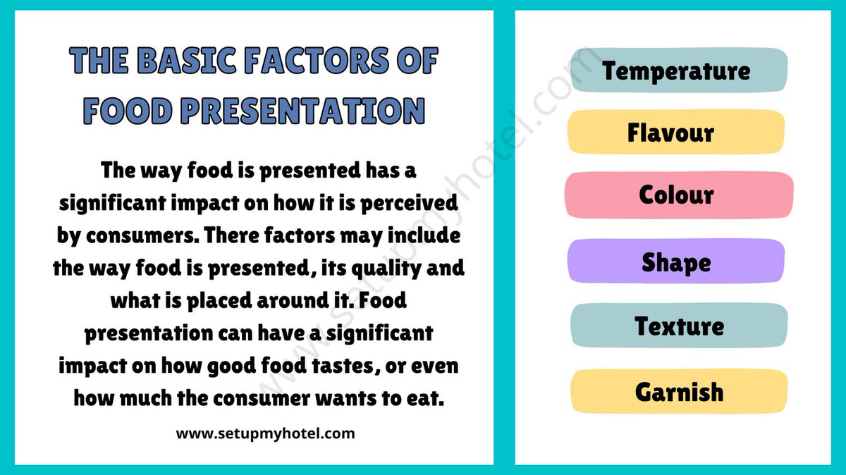 Setupmyhotel's tweet photo. The Basic Factors Of Food Presentation  1. Temperature, 2. Flavour. 3. Colour, 4. Shape, 5. Texture and 6. Garnish. The way food is presented has a significant impact on how it is perceived by the hotel guests/consumers. Read More: https://t.co/n5bu00Qw42 https://t.co/hhBuuN0dVN