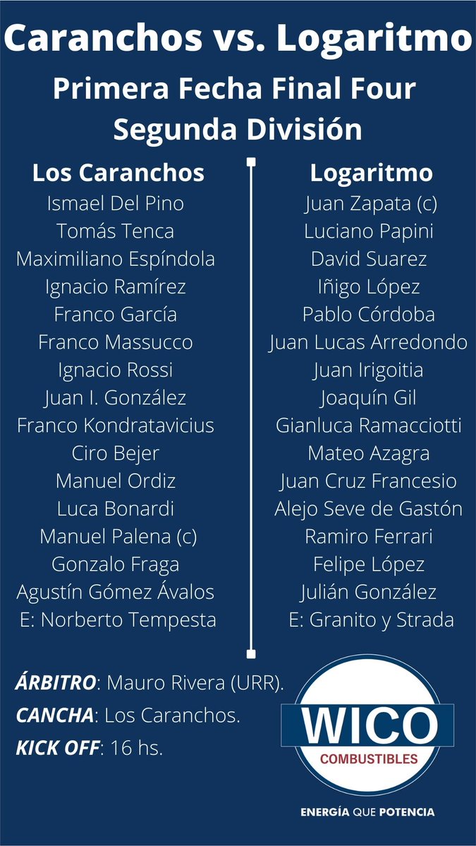 LichiOlearo's tweet photo. Desde las 16 estaremos en el Oeste con @minutoovalado para cubrir @CLCaranchos ante @LogaritmoRugby por la 1a fecha del #FinalFour de la 2a División del Torneo del Litoral.
Equipos confirmados. Árbitro: @mriveraref
Info gentileza de @WicoInfo
#LosCaranchos #Logaritmo #TRL2022 https://t.co/xaHKD06ecC