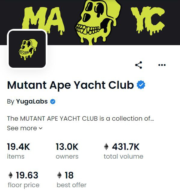 GemsScope's tweet photo. 🚨 Incredible Mutant Ape GIVEAWAY worth $25,000+🚨 

🔥Mint @dubaidudesnft

🤑Win Mutant Ape Yacht Club NFT worth $25,000+

🤑Free Meme Tokens for Minters 

To WIN:

1️⃣Follow @dubaidudesNFT  
2️⃣RT their Pinned Post &amp; Tag 3 
3️⃣Like RT + Tag 3

P.S winner will be selected by them! https://t.co/53W7X9VgYh