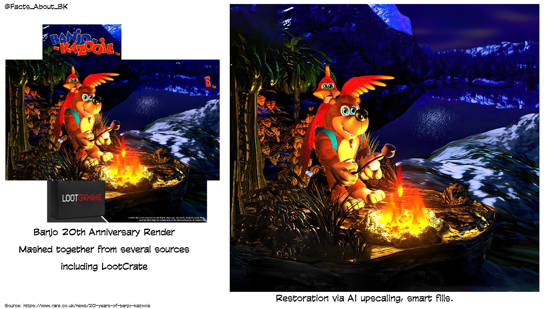 Facts about Banjo-Kazooie 🪺 on X: In 2009 Rare commissioned