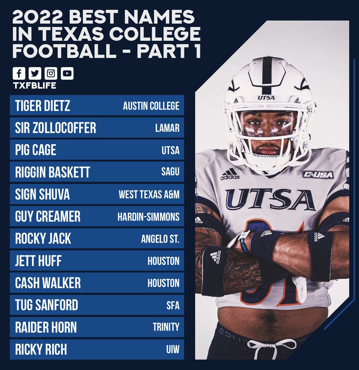 Texas college football teams deals