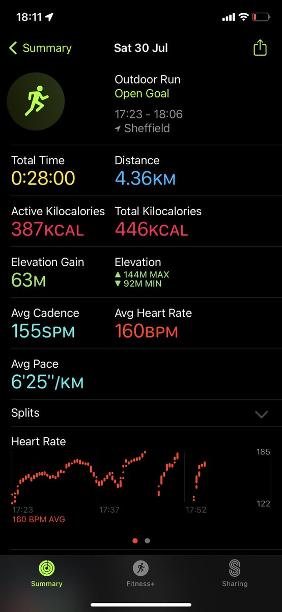 baxsnipez's tweet photo. Grind continues 💪🏻🏃🏻‍♂️ https://t.co/JqOBx3qMpN