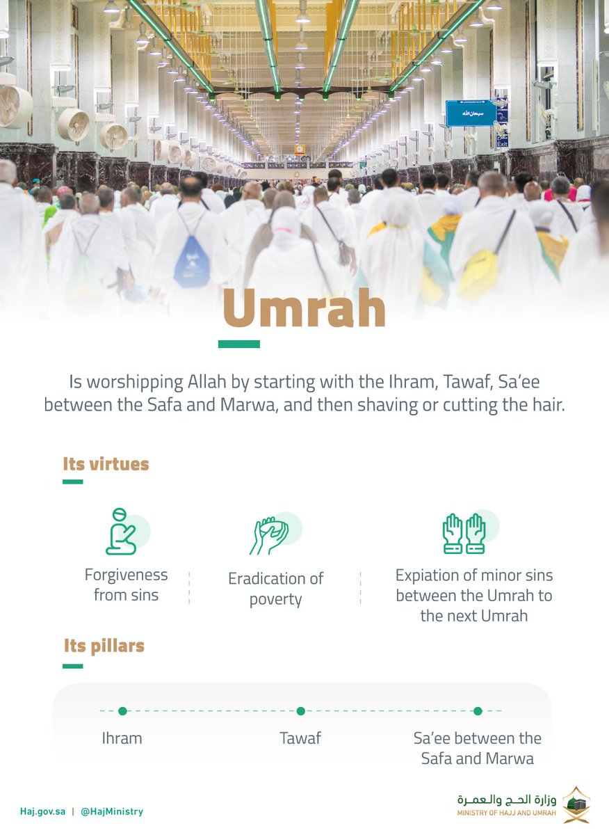 MoHU_En's tweet photo. The Umrah season for the year 1444H has started.

#Makkah_and_Madinah_Eagerly_Await_You https://t.co/BERe3OB1Ol
