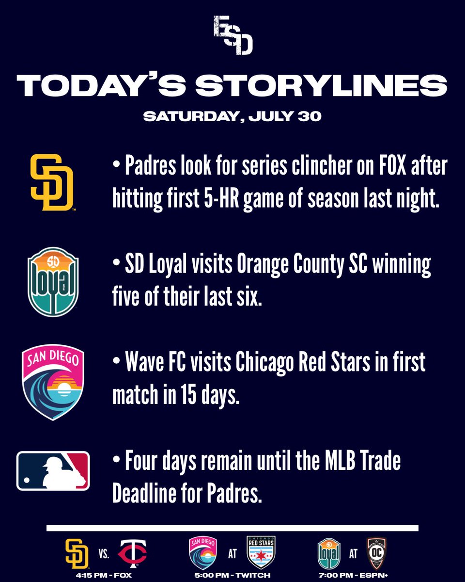 ESDSports_'s tweet image. Can we make it 3-0 today? #GoSanDiego